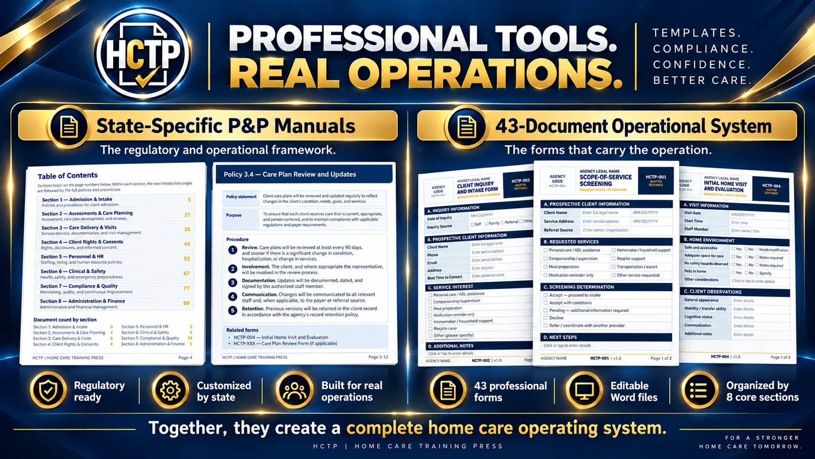 Professional Tools. Real Operations. State-specific P&P manuals and the 43-document operational system together form a complete home care operating system.