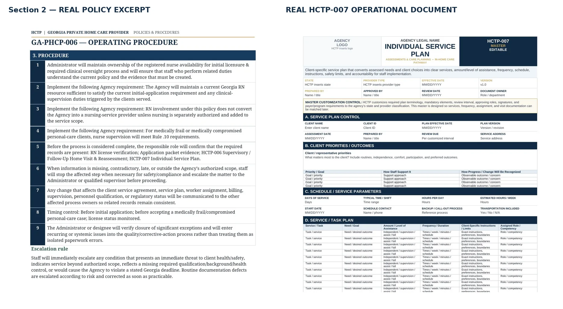 Real HCTP policy excerpt beside HCTP-007 Individual Service Plan