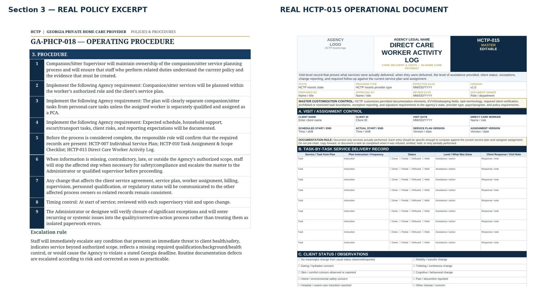 Real HCTP policy excerpt beside HCTP-015 Direct Care Worker Activity Log